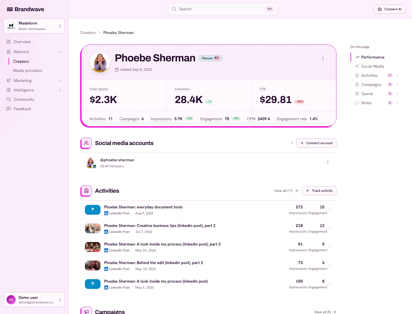 Brandwave creator profile showing total spend, audience, cost per engagement and published activity history