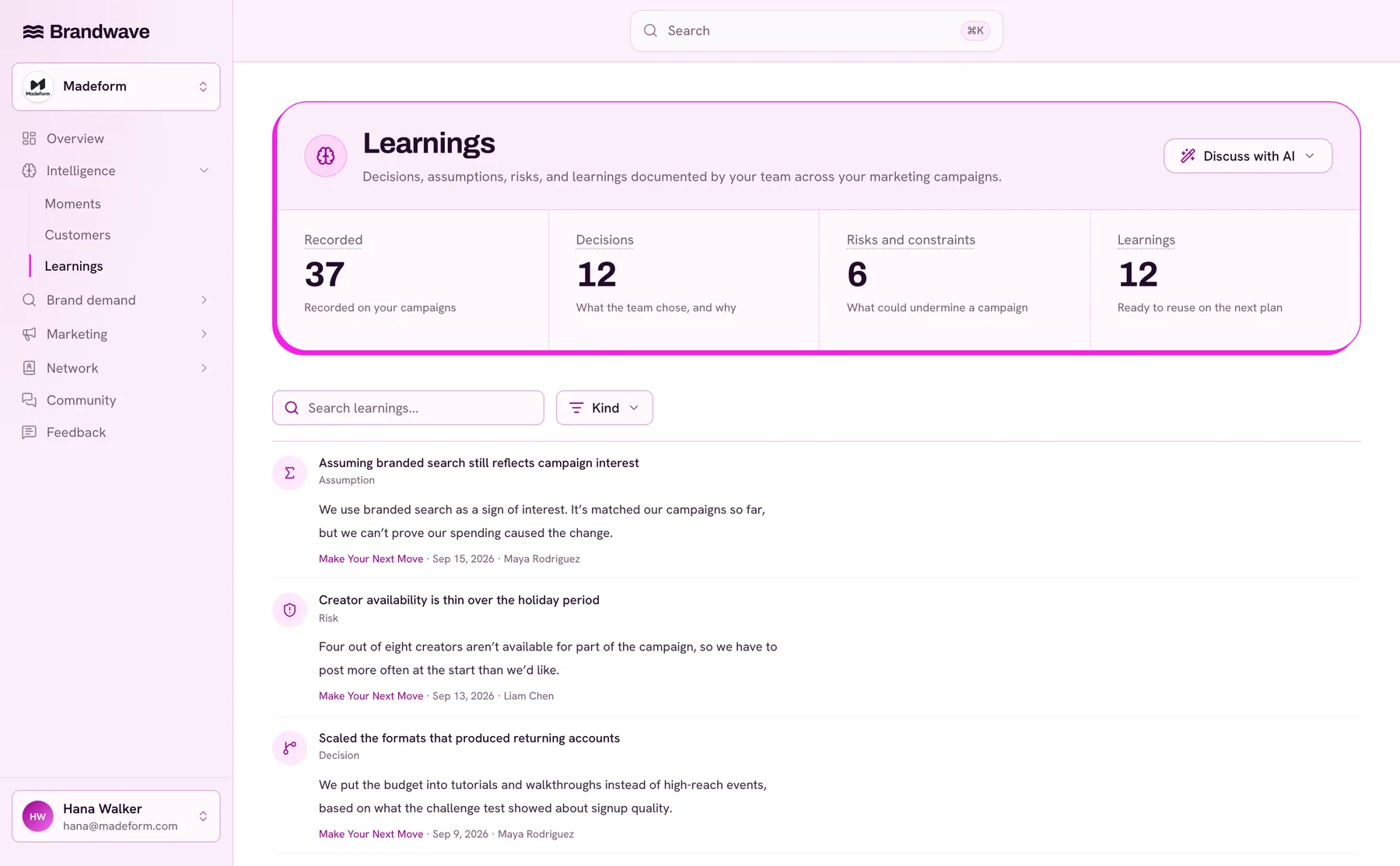 Brandwave Learnings page listing decisions, risks, assumptions and learnings recorded across campaigns, each linked to its campaign and author