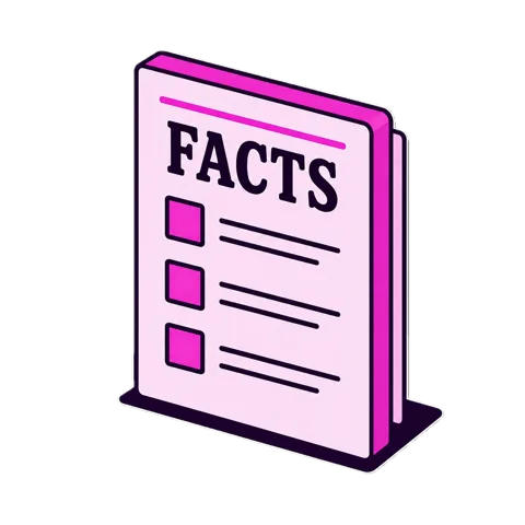 A checklist of evidence and facts standing behind every channel